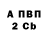 Alpha PVP Соль Tata Atata